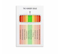 XGINERFEX Mindful Eating Poster Hunger and Fullness Scale Guide Canvas Wall-Art for Kitchen Dining Room Yoga Studio Decor(Unframed,08x12inch(20x30cm))