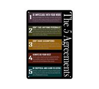 XGINERFEX Mindful Living Guide Five Powerful Practices Wall Decor Print for Office Home Library Inspiration(Unframed,12x18inch(30x45cm))