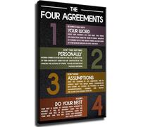 XGINERFEX Modern Canvas Wall-Art - Inspirational Posters for Room Aesthetics - Kitchen, Living Room, Bedroom Decor(Framed,12x18inch(30x45cm))
