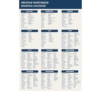 XGINERFEX Modern Kitchen Decor Canvas Print Seasonal Eating Chart Fruits and Vegetables Poster for Healthy Home Cooking Guide(Unframed,08x12inch(20x30cm))