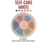 XGINERFEX Modern Self-Care Wheel Print - Minimalist Mental Health Poster, Calming Wellness Tool and Inspirational Wall-Art for Office or Home Studio(Unframed,16x24inch(40x60cm))