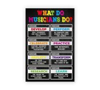 XGINERFEX Music Classroom Decor What Do Musicians Do Poster Educational Careers Chart for Teachers Band Orchestra(Framed,16x24inch(40x60cm))