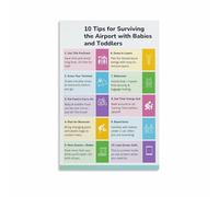 XGINERFEX Navigating the Airport with Poster Canvas Wall-Art Helpful Tips for Parents with Babies Nursery Decor(Framed,08X12inch(20X30cm))