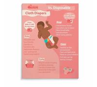XGINERFEX Newborn Diapering Guide Educational Poster Care Basics Chart Nursery Wall-Art for Parents Infant Room Classroom Home Decor(Unframed,16x24inch(40x60cm))