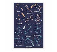 XGINERFEX Night Sky Constellations and Zodiac Signs Poster - Modern Astrology Art Print - Wall Decor for Teens Adults Room Gift Idea(Framed,12x18inch(30x45cm))