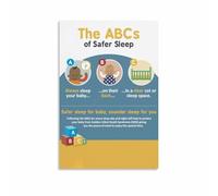 XGINERFEX Nursery Wall-Art - ABCs of Safe Infant Sleep Poster, Parents Educational & Supportive Guide(Unframed,16x24inch(40x60cm))