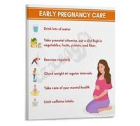 XGINERFEX OB GYN Educational Poster Essential Early Pregnancy Care Information Canvas Print(Framed,12x18inch(30x45cm))
