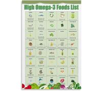 XGINERFEX Omega 3 Rich Foods Nutrition Chart Complete List Poster for Healthy Eating Guide Wall-Art Decor for Home Kitchen Bedroom Office(Framed,08x12inch(20x30cm))