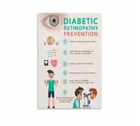 XGINERFEX Optometry Office Decor, Eye Care Awareness and Hope Canvas Print, Inspirational Wall-Art for Waiting Room(Framed,08x12inch(20x30cm))