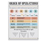 XGINERFEX Order of Operations PEMDAS Math Poster Classroom Anchor Chart for Students Algebra Pre Algebra Learning Tool Educational Wall-Art(Framed,08x12inch(20x30cm))
