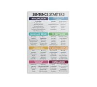 XGINERFEX Overcome Writer's Block Poster, Sentence Starters Chart for Creative Writing, Journaling, Essays - Writer Gift, Desk Art(Framed,12x18inch(30x45cm))
