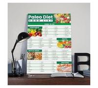 XGINERFEX Paleo Diet Essentials Food List Guide Chart Poster Healthy Nutrition Reference Wall-Art Decor for Home Kitchen(Framed,08x12inch(20x30cm))