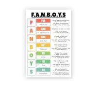 XGINERFEX Parts of Speech & FANBOYS Conjunctions Chart - English Grammar Educational Poster for School, Homeschool, or as a Teaching Resource(Framed,12x18inch(30x45cm))