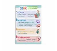 XGINERFEX Patient Communication Poster, SBAR Method for Healthcare, Educational Canvas Art for Nursing School, Clinic, or Staff Room(Framed,16x24inch(40x60cm))