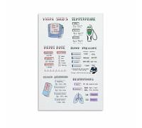 XGINERFEX Pediatric Vital Signs Poster Normal Ranges by Age Chart Nursing Reference Guide Educational Wall-Art Print for Classroom Clinic Office Decor(Unframed,16x24inch(40x60cm))