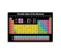 XGINERFEX Periodic Table Poster 2025 Edition - Chemistry Reference Chart for High School & College, Dorm Room or Science Classroom Wall Decor (Unframed,16x24inch(40x60cm))