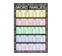 XGINERFEX Phonics Word Families Chart Posters - Illustrated CVC Words Learning Wall Art for Preschool, Kindergarten, Homeschool & Classroom Back to School Decor(Unframed,12x18inch(30x45cm))