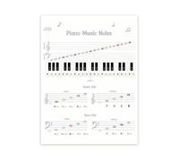 XGINERFEX Piano Notes Chart Educational Poster Learn How to Play Piano Music Theory Wall-Art for Classroom and Studio(Framed,16x24inch(40x60cm))