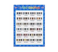 XGINERFEX Piano Reference Poster Chords Scales and Keyboard Notes Chart for Music Teachers and Students(Framed,08x12inch(20x30cm))