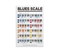 XGINERFEX Piano Scale Chart Poster, Minor Pentatonic & Blues Scales for Musicians, Educational Music Theory Gift & Wall-Art(Framed,08x12inch(20x30cm))