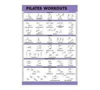 XGINERFEX Pilates Exercise Guide Poster - Step-by-Step Workout Chart for Beginners to Advanced, Essential for Home Gym, Fitness Studio & Rehab Center (Framed,12x18inch(30x45cm))