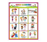 XGINERFEX Polite Behavior Educational Poster - Essential Manners Chart for Young, for Teacher Resources, Parents, and Toddler Activities(Framed,16x24inch(40x60cm))