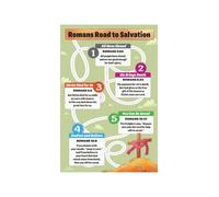 XGINERFEX Poster Romans Road Plan of Salvation Scripture Reference Ministry Sunday School Decor(Unframed,12x18inch(30x45cm))