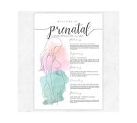 XGINERFEX Pregnancy Chiropractic Poster Prenatal Care Benefits Back Pain Safer Delivery Shorter Labor Times Webster Technique Canvas Wall-Art Office Decor(Framed,12x18inch(30x45cm))