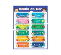 XGINERFEX Preschool Classroom Essentials Bundle - Set of 4 Educational Posters: Seasons, Weather, Months & Days for Calendar Time & Wall Decor(Framed,08x12inch(20x30cm))