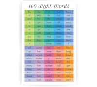XGINERFEX Preschool Learning Poster Rainbow Writing Sight Words 100 Words Educational Kindergarten Canvas Wall-Art Decor(Framed,16x24inch(40x60cm))