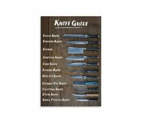 XGINERFEX Professional Knife Chart Poster: Kitchen Cutlery Types - Canvas Print for Chef Office, Culinary School, Kitchen Wall(Framed,08x12inch(20x30cm))