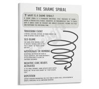 XGINERFEX Psychoeducational Wall-Art Shame Spiral Poster Guide for Social Workers Coaches Private Practice(Framed,08x12inch(20x30cm))