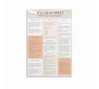 XGINERFEX Psychological Concepts Cheat Sheet, Self-Discovery & Parts Work Overview, Educational Wall-Art Print for Office, Study, or Library Decor(Framed,16x24inch(40x60cm))