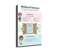 XGINERFEX Psychotherapy Office Art Window of Tolerance Diagram Canvas Wall Print for Counselors Psychologists Decor Clinical Gift Idea (Unframed,16x24inch(40x60cm))