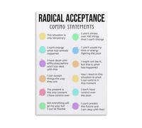 XGINERFEX Psychotherapy Tool: DBT Radical Acceptance Poster - Distress Tolerance Skills Visual Aid, Canvas Wall Decor for Therapists & Clients(Unframed,16x24inch(40x60cm))