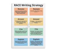 XGINERFEX RACE Writing Strategy Poster ELA Classroom Educational Anchor Chart for Essay Writing Canvas Wall-Art Decor(Framed,16x24inch(40x60cm))
