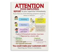 XGINERFEX Restaurant Compliance Sign Kitchen Rules Poster Canvas Print for Office Break Room and Staff Area Wall(Unframed,16x24inch(40x60cm))
