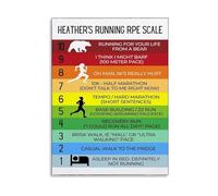 XGINERFEX Runners Gift Funny Running RPE Scale Poster Effort Levels and Pace Humorous Reference Canvas Wall-Art for Home Office(Framed,08x12inch(20x30cm))