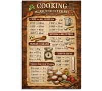 XGINERFEX Rustic Cooking Measurement Poster Kitchen Conversion Chart Canvas Wall Hang for Living Room