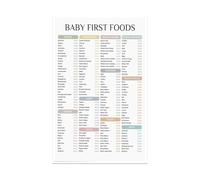 XGINERFEX 's First 100 Foods Checklist Poster - Visual Feeding & Food Introduction Chart for Parents Kitchen Decor(Unframed,16X24inch(40X60cm))