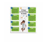 XGINERFEX Safer Sleep for Babies Poster, Parents Guide, Educational Wall-Art for Nursery Room Decor(Unframed,08x12inch(20x30cm))