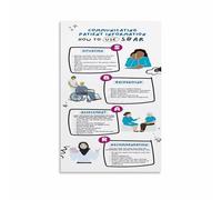 XGINERFEX SBAR Nursing Communication Poster - Patient Reference Guide, Educational Canvas Art Print for Nurse Office, Hospital Decor(Unframed,12x18inch(30x45cm))