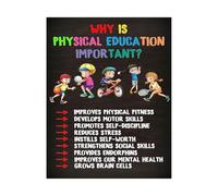XGINERFEX Sensory Integration & Calm Down Poster: Classroom Exercise Activities for ' Focus and Gross electronic starter Skills(Framed,16x24inch(40x60cm))