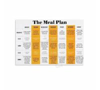 XGINERFEX Smart Eating Plan Poster Guide for Healthy Diet Foods Weekly Meal Prep Chart Canvas Wall-Art Print for Office Home Kitchen(Unframed,08x12inch(20x30cm))