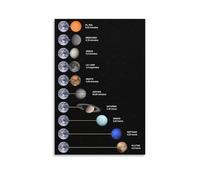 XGINERFEX Solar System Exploration Map Poster, Large Format Chart of Cosmic Exploration with NASA Missions, Astronomy Decor for Living Room, Study & Office(Framed,12x18inch(30x45cm))