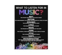 XGINERFEX Sound Wave & Music Note Art Poster, Modern Abstract Canvas Painting for Lounge, Cafe & Hotel(Framed,16x24inch(40x60cm))