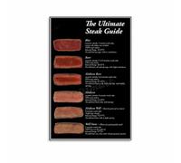 XGINERFEX Steak Doneness Chart Poster Canvas Wall-Art Meat Temperature Guide Kitchen Decor for Home Chef Grilling Gifts(Unframed,08x12inch(20x30cm))
