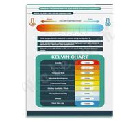 XGINERFEX Studio Wall-Art White Balance Chart Color Temperature Kelvin Scale Poster for Photographers Videographers Quick Reference(Framed,12x18inch(30x45cm))