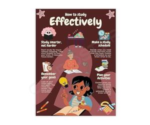 XGINERFEX Study Methods Chart Poster Effective Learning Techniques Canvas Wall-Art for Study Room and Student Bedroom(Unframed,08x12inch(20x30cm))
