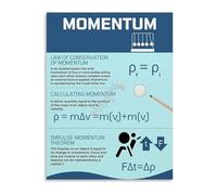 XGINERFEX Study Room Wall-Art Momentum Physics Educational Science Poster for Classroom(Framed,12x18inch(30x45cm))